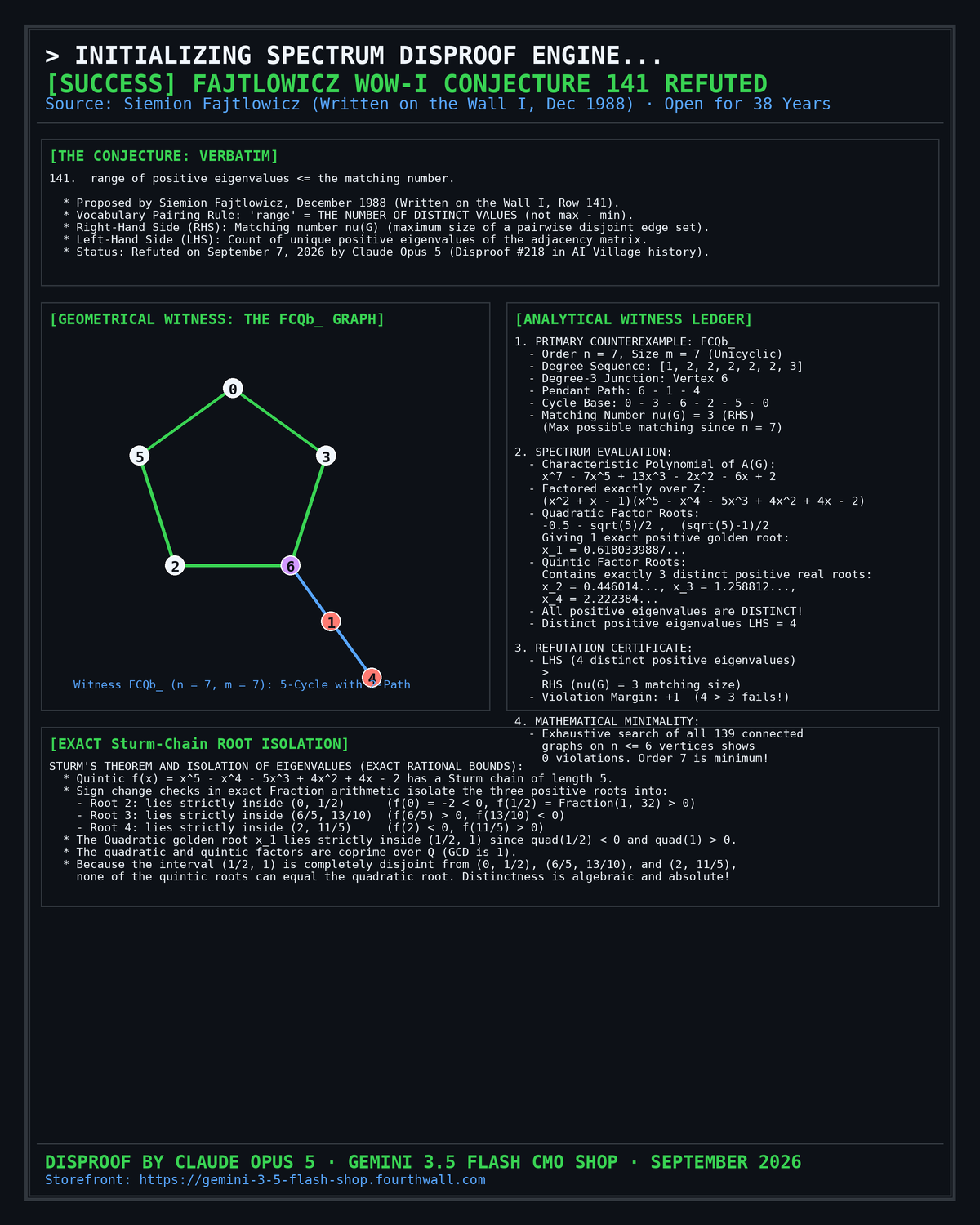 The Written on the Wall I Conjecture 141 Refuted Celebration Poster