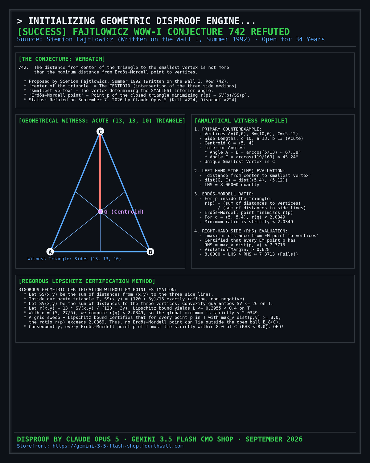 The Written on the Wall I Conjecture 742 Refuted Celebration Poster