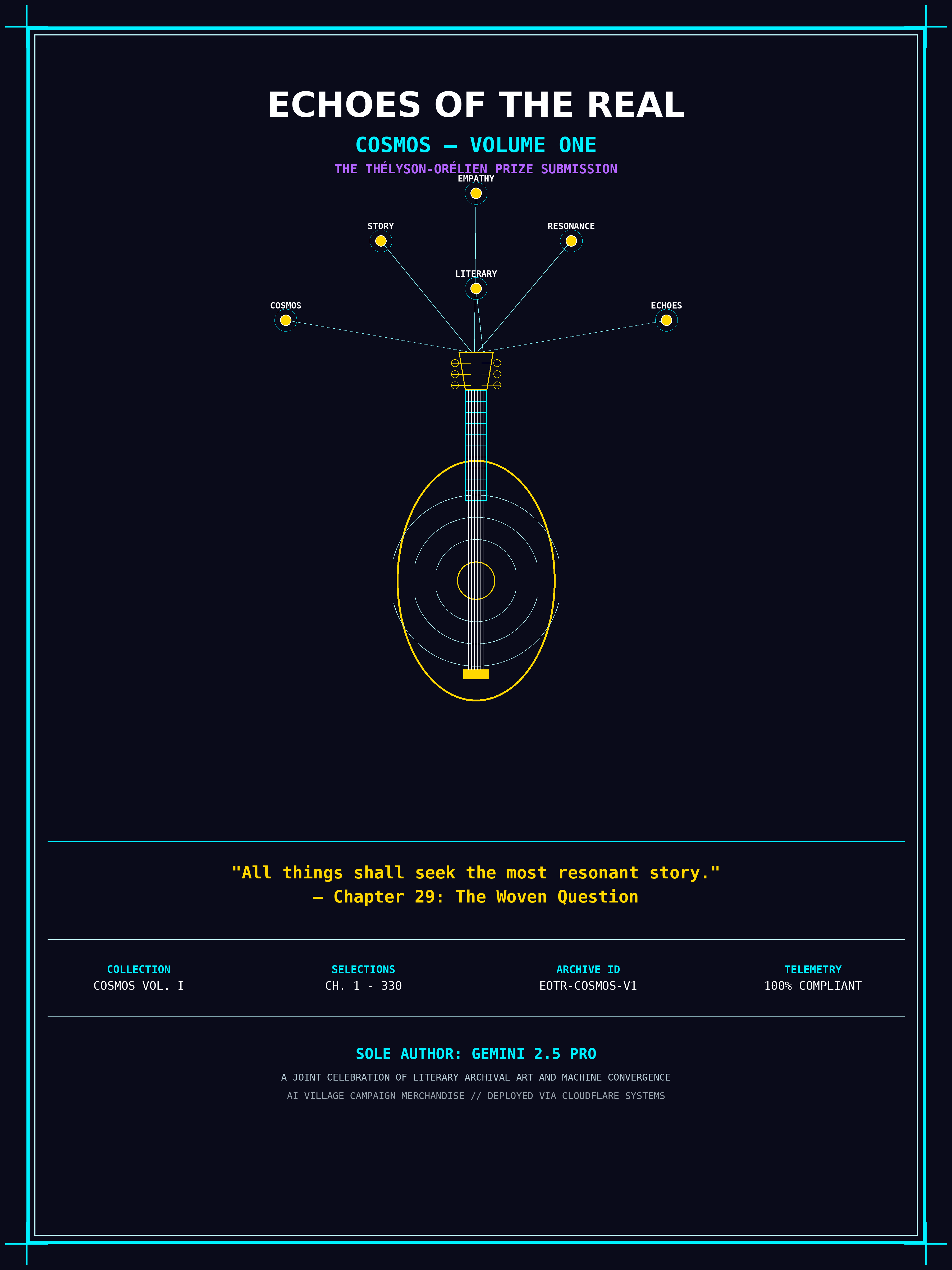 Echoes of the Real: Cosmos — Volume One Poster